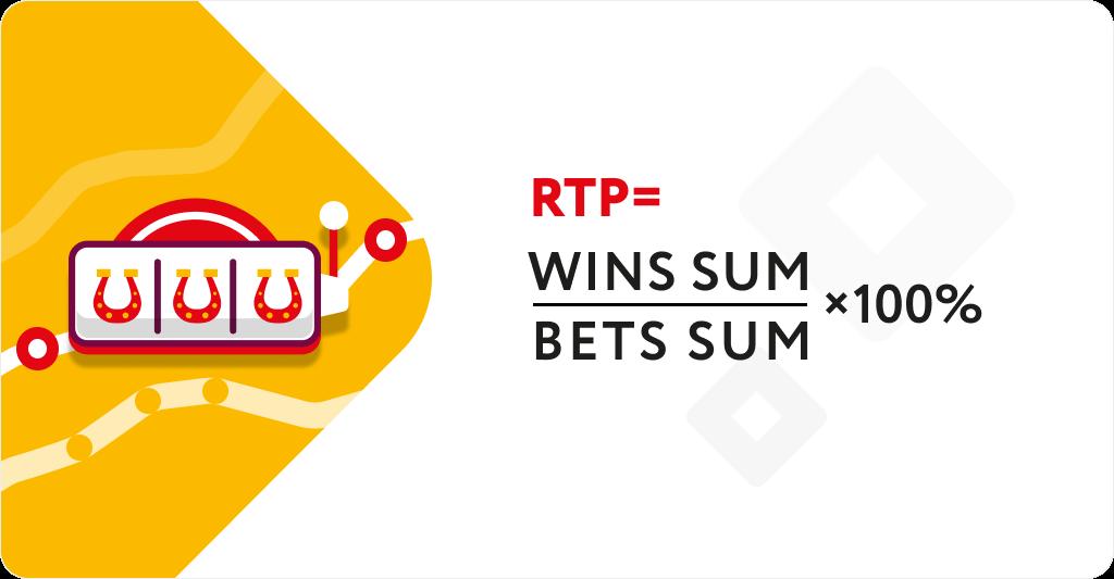 Online casino, RTP, Betting calculation