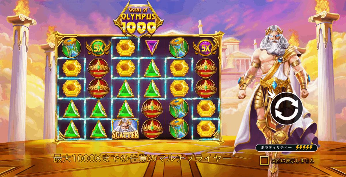 slot machine, Greek mythology, mobile gaming