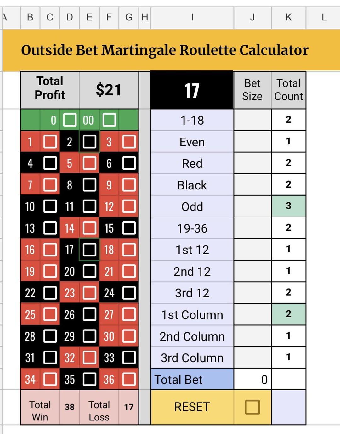 online roulette, betting strategy, probability calculation