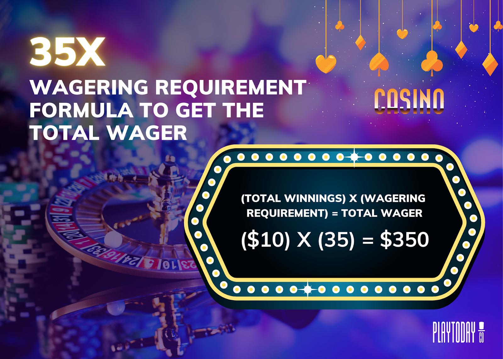 online casino bonus, first deposit strategy, bonus calculation method