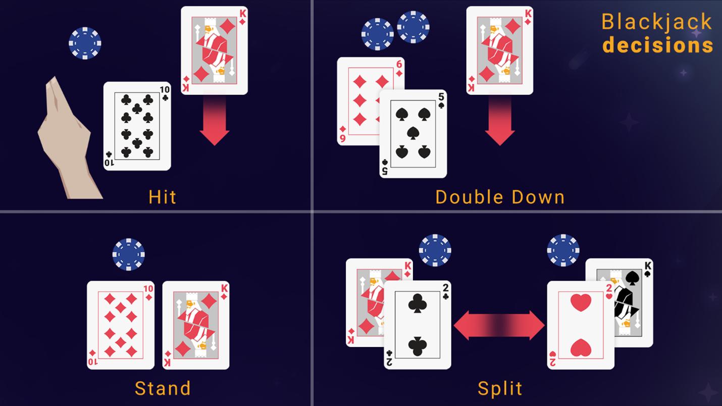 online blackjack, live dealer, betting strategies