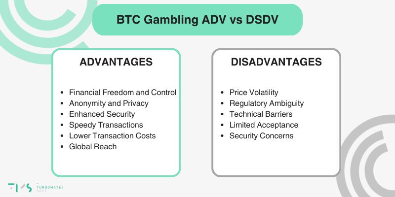bitcoin casino, advantages, online gambling