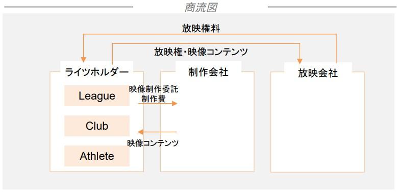 sports betting strategy methods