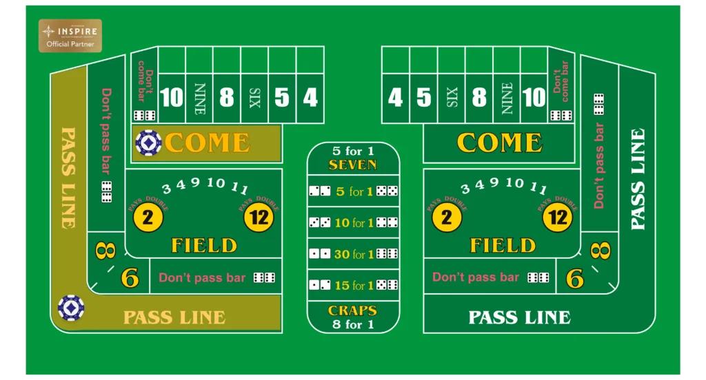 online craps, bankroll management, betting strategy