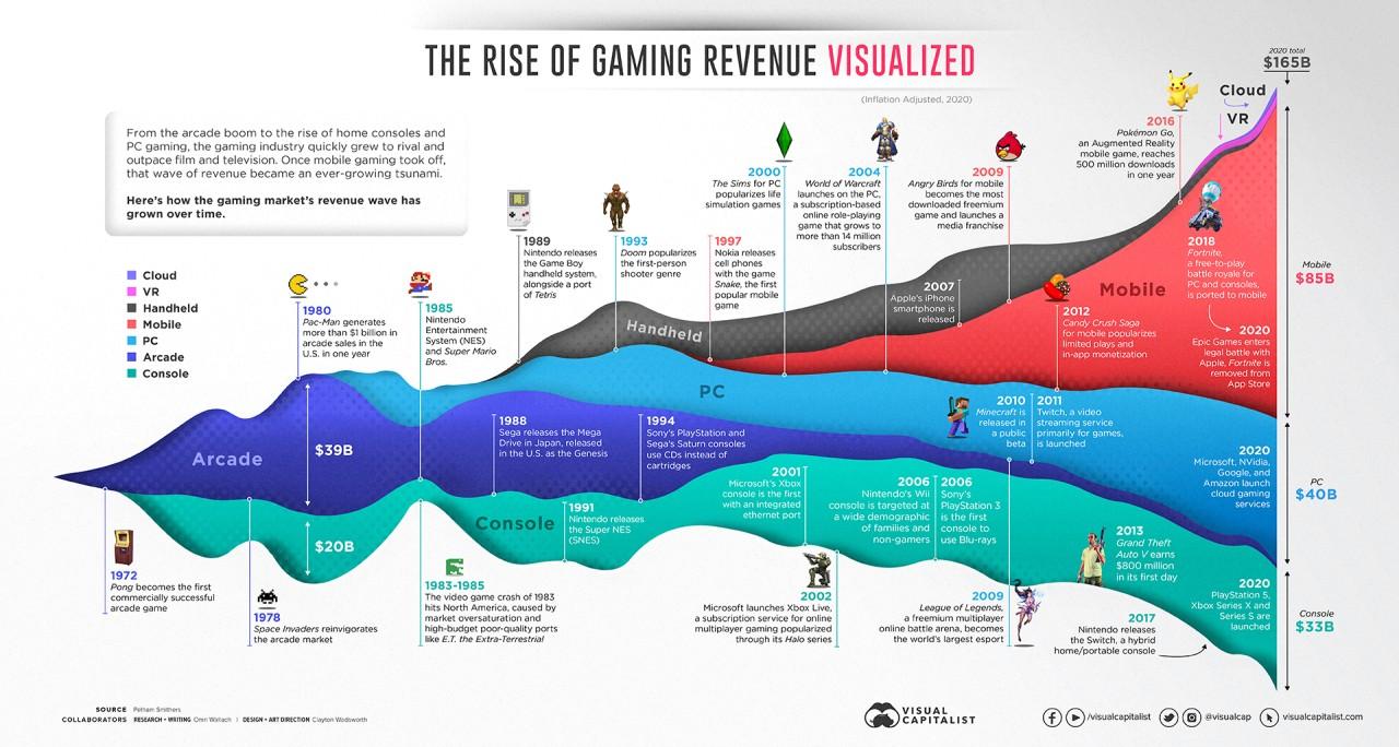 Swedish gaming company, Japanese culture games, online entertainment growth